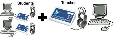 لابراتوارزبان و کامپیوتر  Comweb computer & Language Laboratory